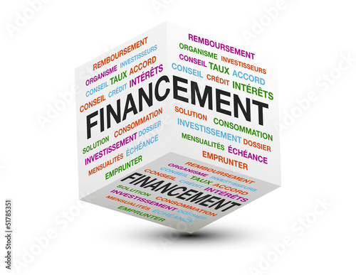 CUBE 3D FINANCEMENT