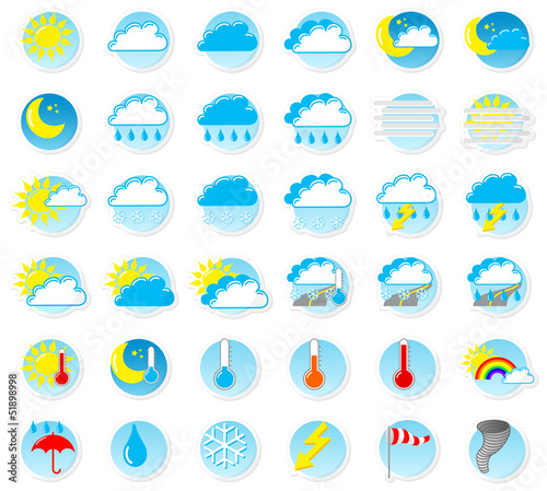 Wetter Icons