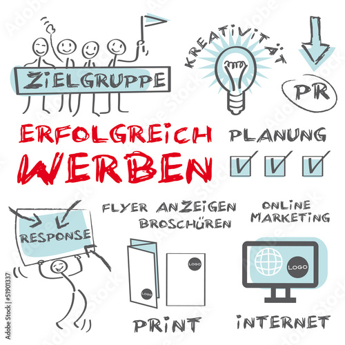 erfolgreich werben, werbung, Zielgruppe, Keywords