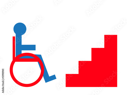 Disability