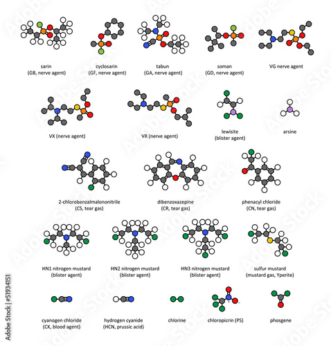 Chemical weapons, 2D chemical structures: sarin, tabun,  VX, etc photo