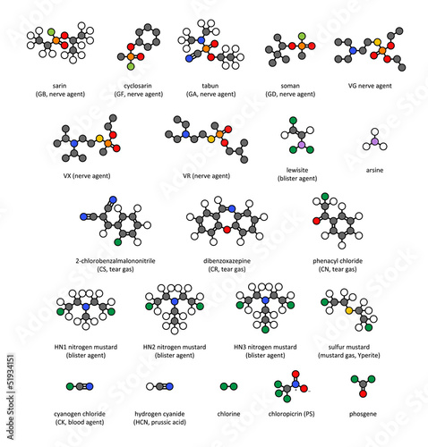 Chemical weapons, 2D chemical structures: sarin, tabun,  VX, etc