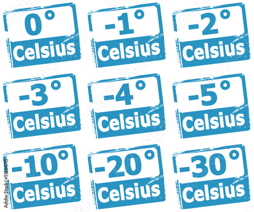 Temperaturen