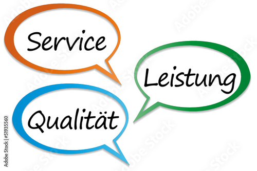 Service - Leistung - Qualität