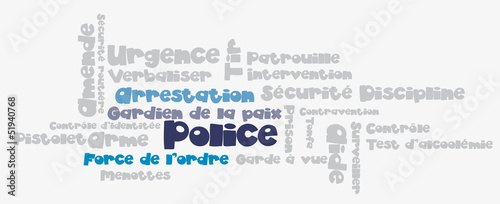 Nuage de Tags : police