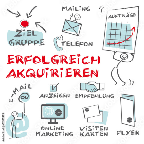 erfolgreich akquirieren, werben, Werbung, Neukunden, Aufträge