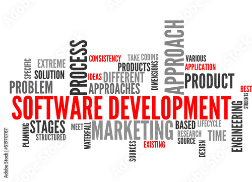 Software Development (tag cloud)