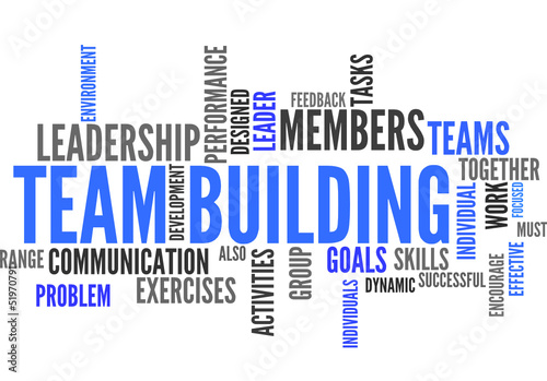 Team Building (tag cloud)