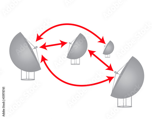 Connectivity