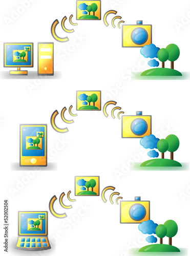 camera wi-fi picture transportation vector collection