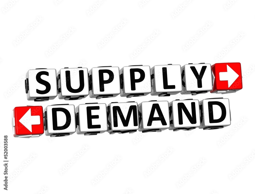 3D Supply Demand Button Click Here Block Text 3D Supply Demand Button Click Here Block Text