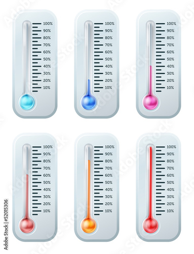 Thermometer series set