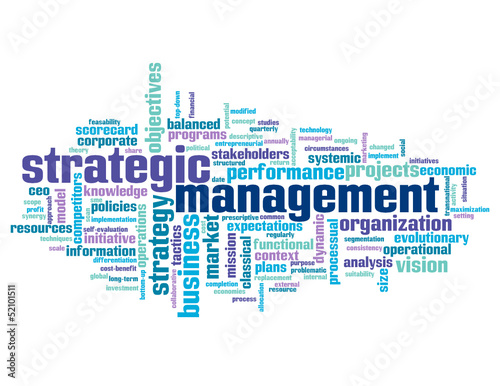 STRATEGIC MANAGEMENT Tag Cloud (business strategy lean process)