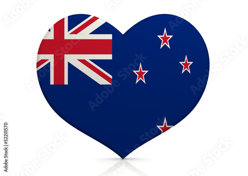 Free Download New Zealand - GFXLoad