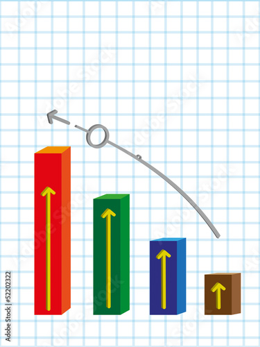 grafico