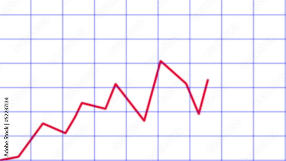 Line chart ascending: animated line graph Line chart ascending: animated line graph