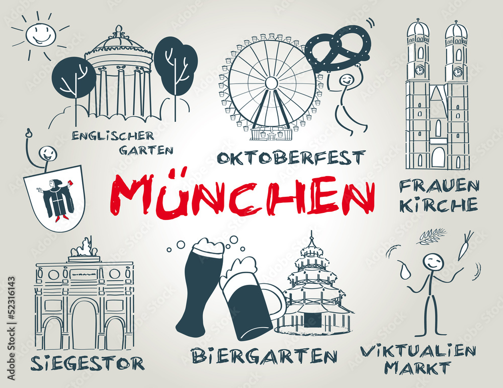 Fototapeta premium Monachium, Bawaria, turystyka