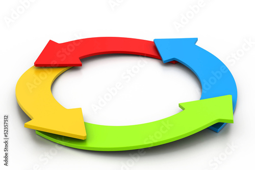 Colorful arrows. recycle concept