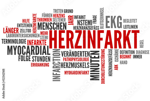 Herzinfarkt (Tagcloud: Herz, Infarkt, Myokardinfarkt)
