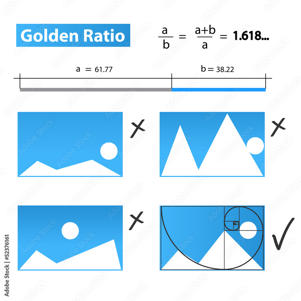 Golden Proportion High Resolution Image Golden Ratio,Golden Proportion Stock Vector | Adobe Stock