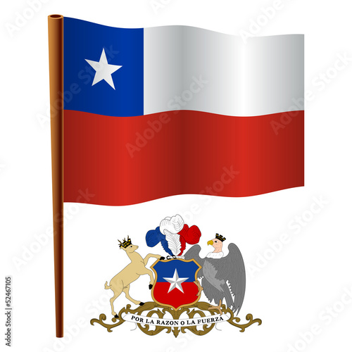chile wavy flag