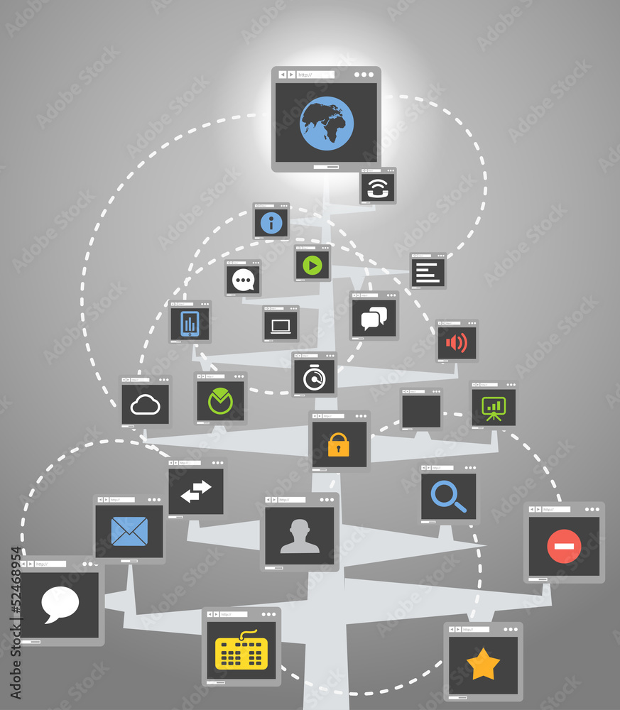 Abstract web community tree scheme Abstract web community tree scheme