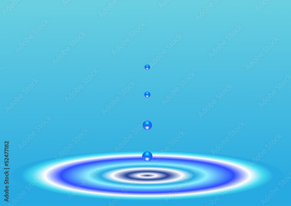 water drop water drop