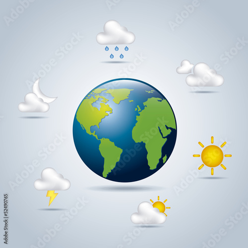 land climates