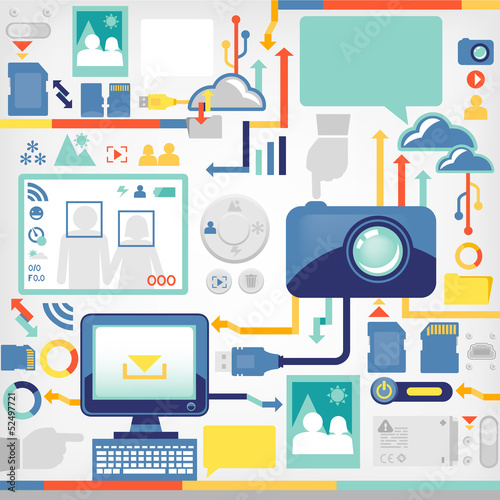 digital camera/infographic