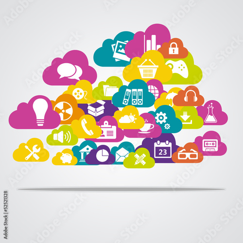 Technologie Cloud