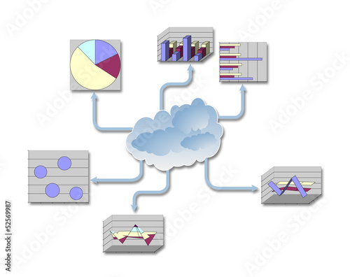 analysis chart network of investment photo