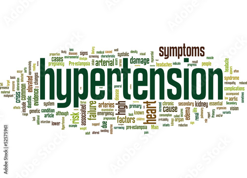 hypertension (blood, pressure, tagcloud)