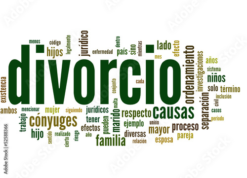 divorcio (divorciado, separación, abogado; tag cloud)