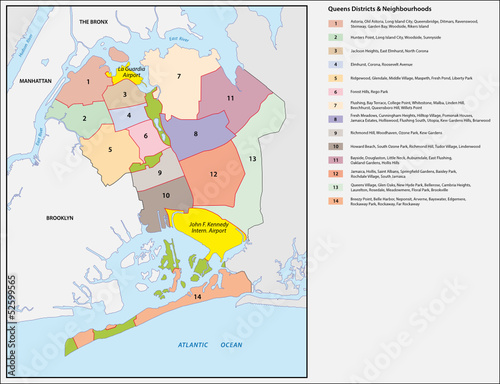 New York City, Queens, Neighborhoods