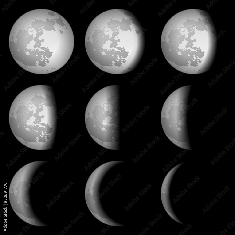 Naklejka premium mondphasen II