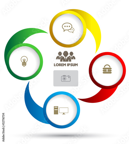 Circle with icons