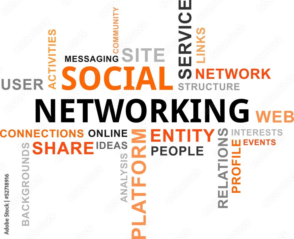 word cloud - social networking word cloud - social networking