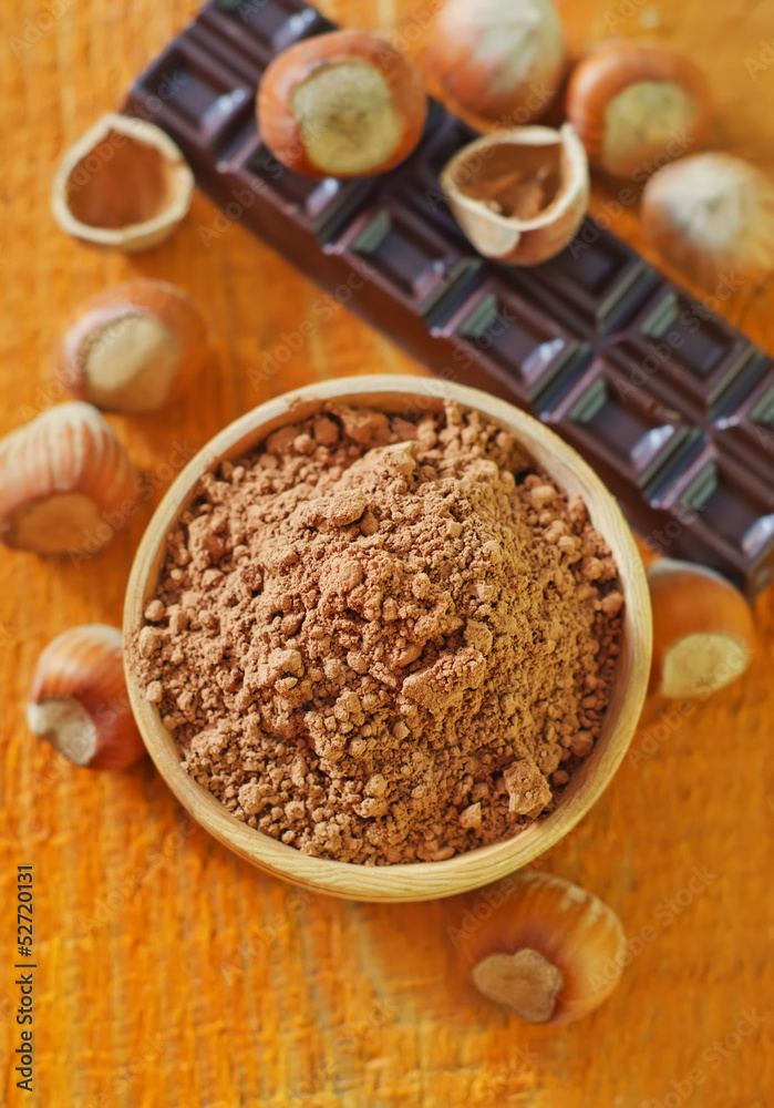 cocoa cocoa