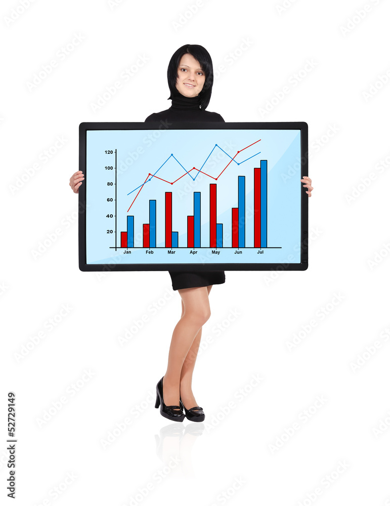 graph of profit graph of profit
