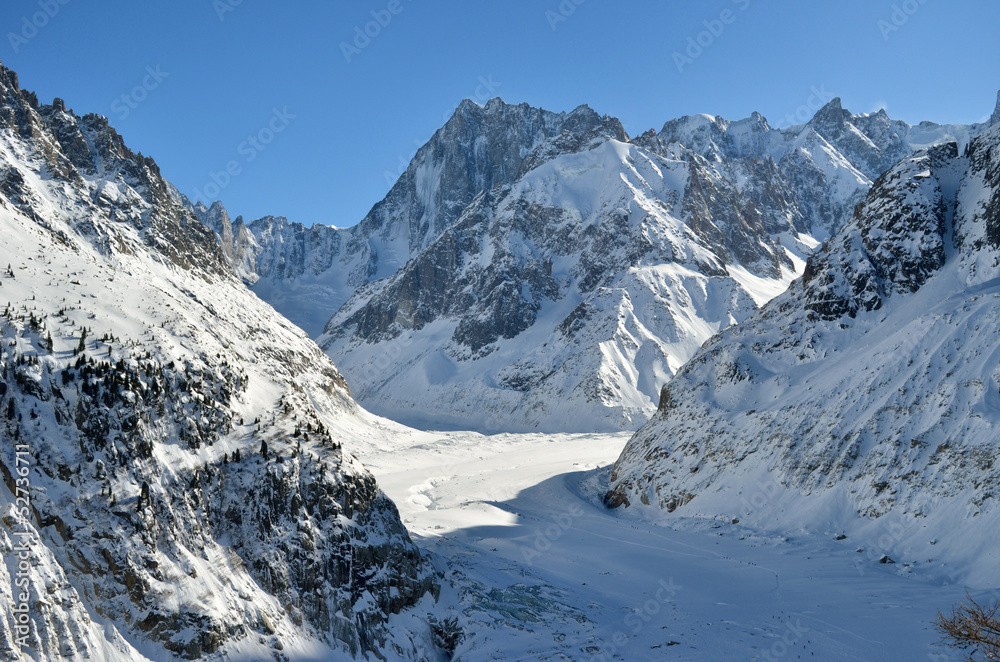 The Mer de Glace, Sea of Ice in Chamonix, France