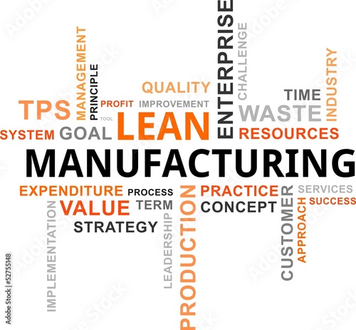 word cloud - lean manufacturing
