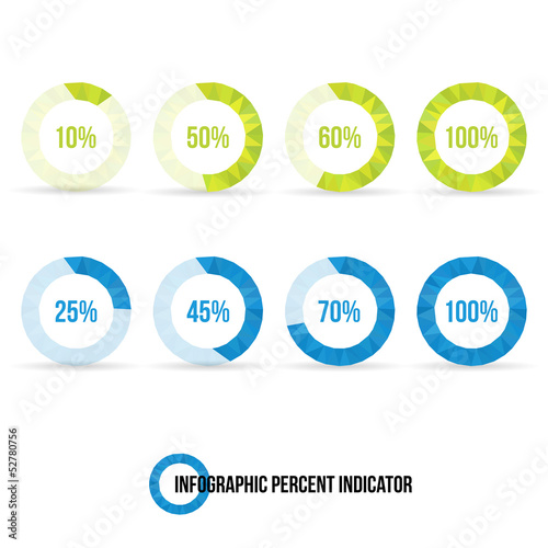 Percent Indicator Pie Chart