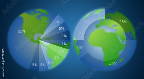 Business analysis circle chart on earth