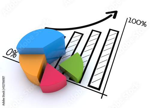 Financial data in form of charts and diagrams
