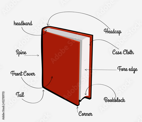 book parts