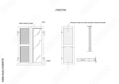 Finestra