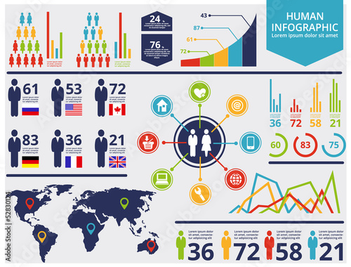 HumanGraph