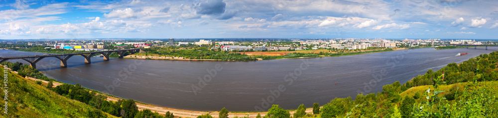 Panorama of Nizhny Novgorod