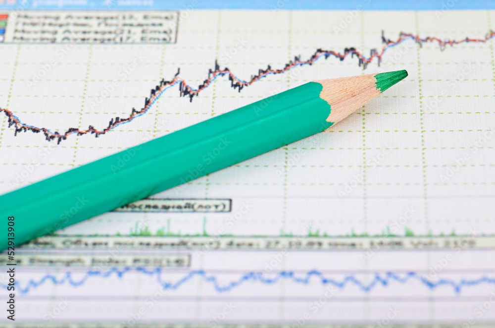 Uptrend financial chart of the stock market with green pencil. S Uptrend financial chart of the stock market with green pencil. S