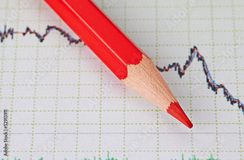 Financial downtrend chart and red pencil. Selective focus photo